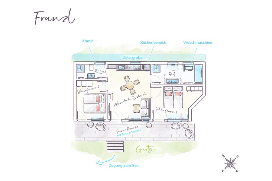 Grundriss der Ferienwohnung Franzl der Seeheimat in Schliersee