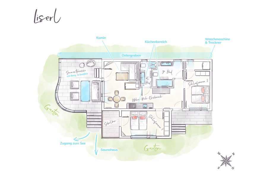 Floor plan of the “Liserl” holiday apartment at Seeheimat in Schliersee